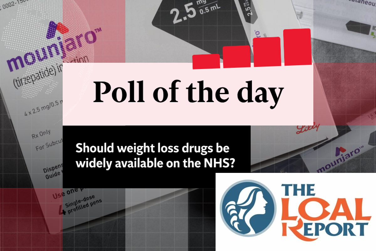 Poll: Should weight loss drugs be widely available on NHS?