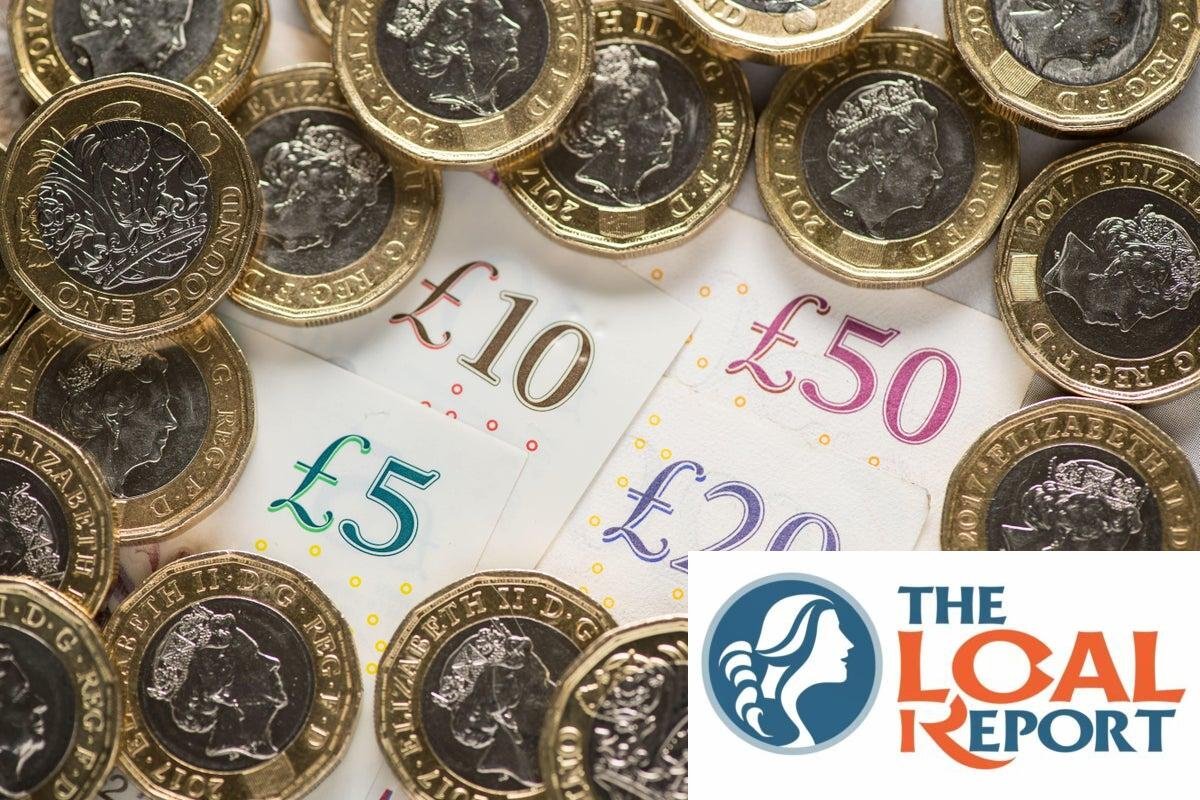 Payment dates for staying, profit and pension assistance in July 2025