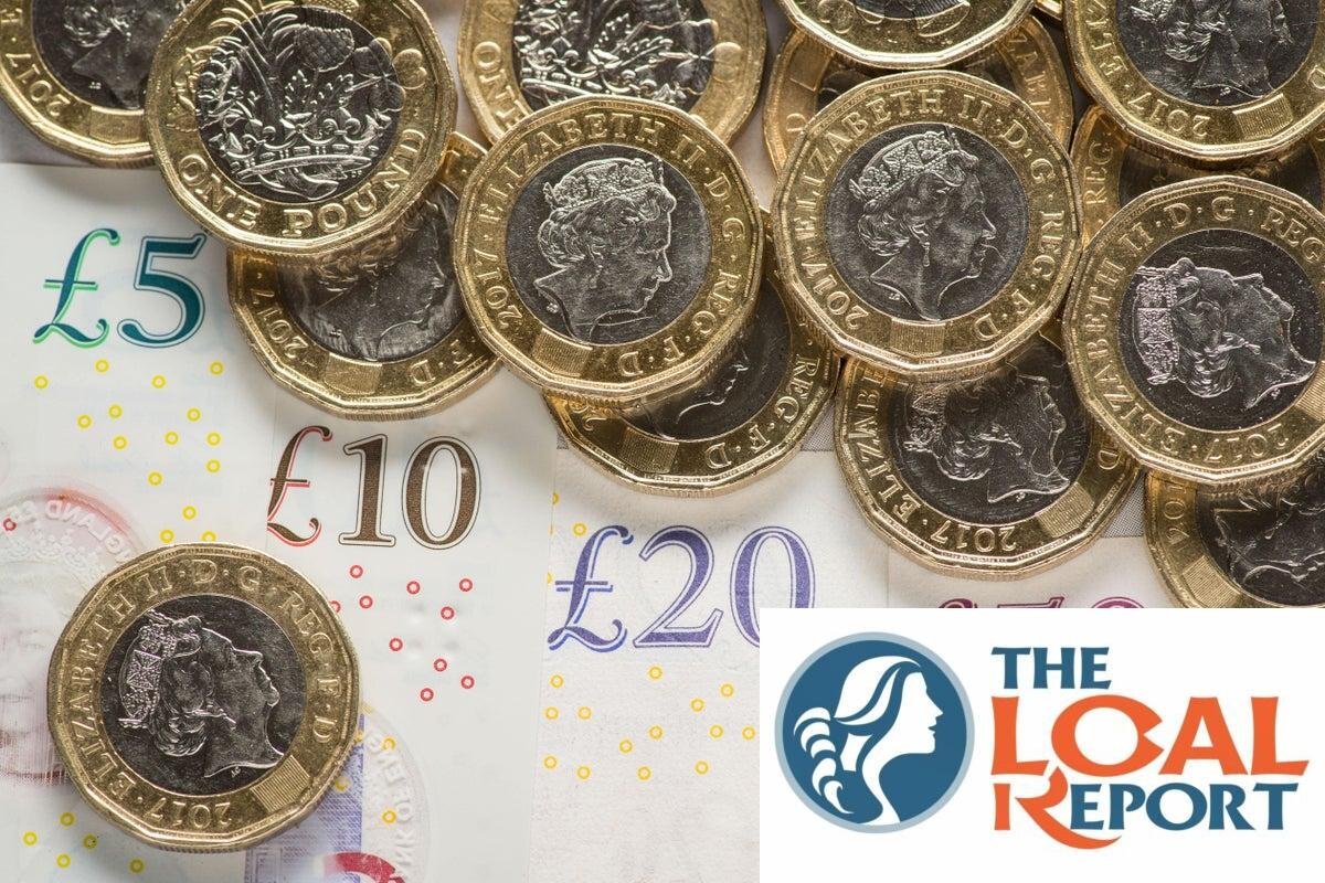 August 2025 Profit and Payment Dates for Pension and Living Cost Cost