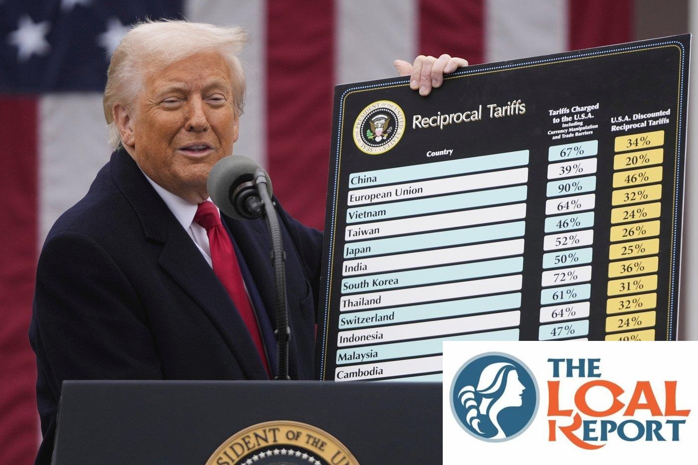Pressure from Trump for business deals before Wednesday's deadline, but more time signs for conversation