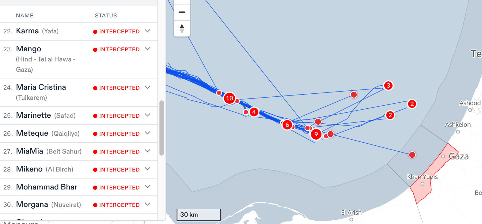 All ships have been intercepted