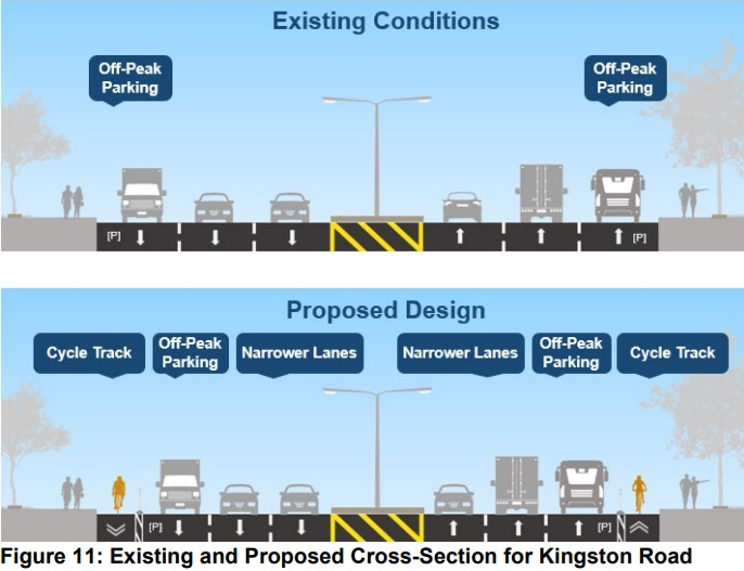 'It's a win': How Toronto is planning 20km of new bike lanes without challenging Ford