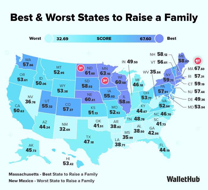 WalletHub analyzed data from the U.S. Census Bureau, Bureau of Labor Statistics, and U.S. Department of Housing and Urban Development to come up with the list