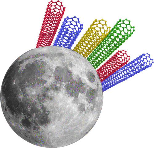 Carbon nanotubes found on the far side of the moon