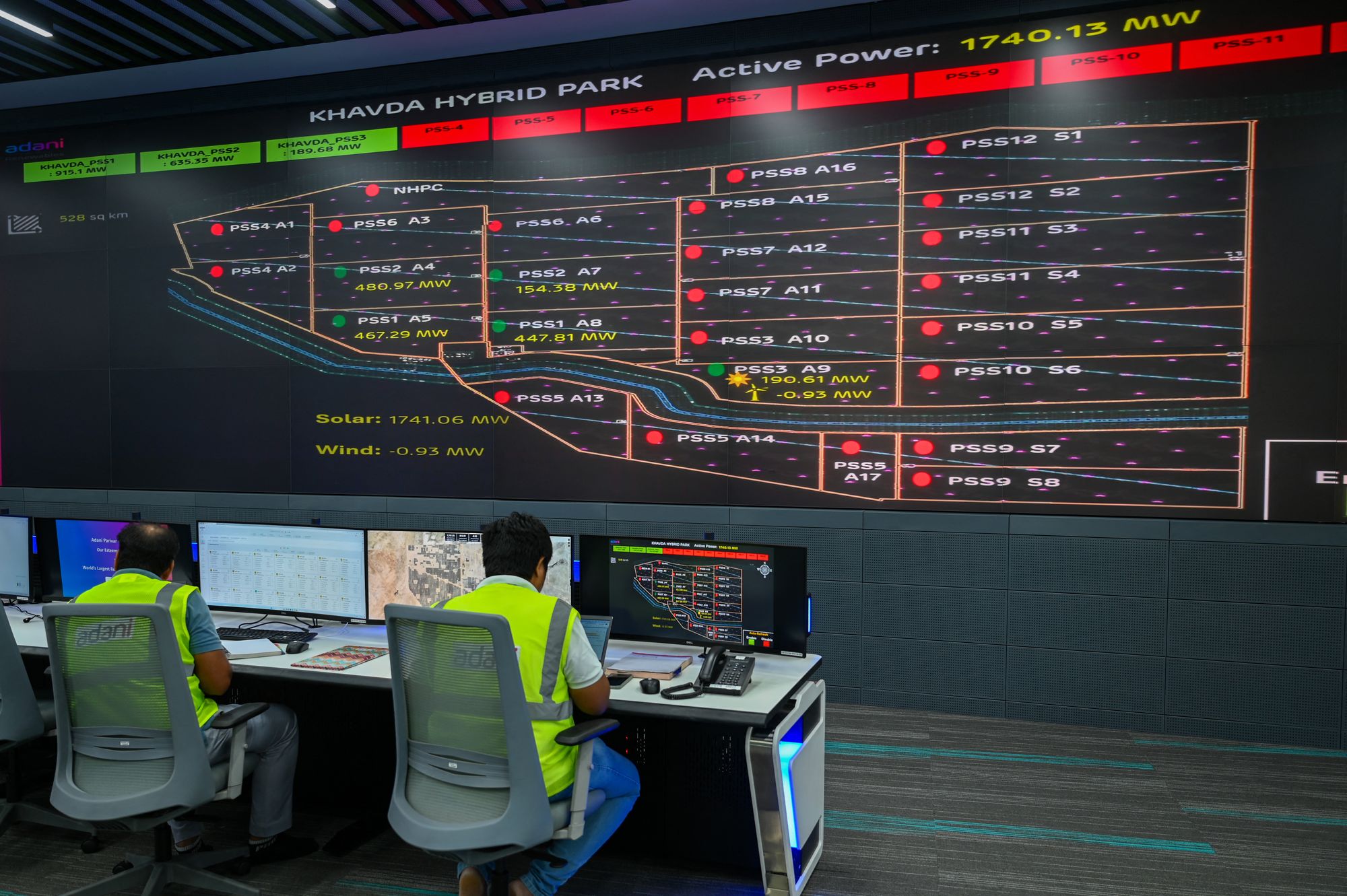 Engineers work at the control center of Adani Green Renewable Energy Plant in Kafda, Gujarat, India